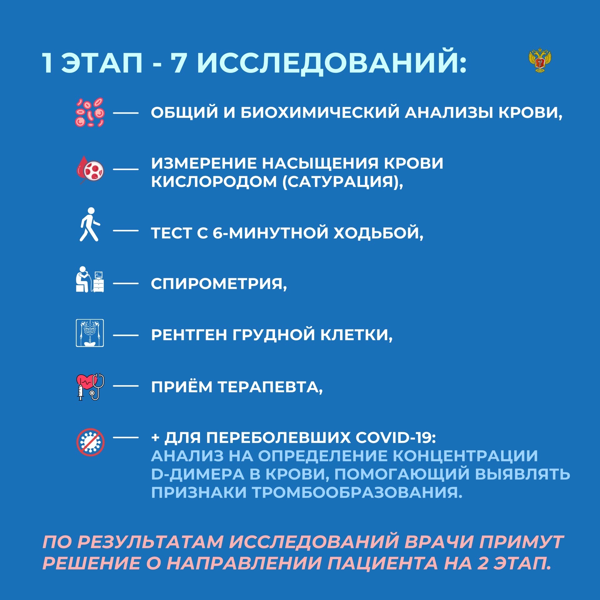 ГБУЗ СО Волжская РКБ Новости - Стартовала углубленная диспансеризация для  переболевших COVID-19