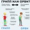 Попкова Нина Васильевна, заведующая поликлиникой в мкр. Южный город-2, врач-инфекционист первой категории, расскажет о том, что делать ЕСЛИ У ВАС ПОЯВИЛИСЬ СИМПТОМЫ ЗАБОЛЕВАНИЯ, ПОХОЖЕГО НА ОРВИ (грипп, COVID-19 и другие).