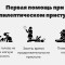 Большинство приступов не представляют собой экстренной ситуации, однако есть случаи, когда нужно обратиться за медпомощью.