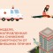 С 10 по 16 июля в России проходит неделя, направленная на снижение смертности от внешних причин.