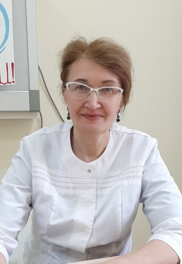 Шангина Ирина Александровна