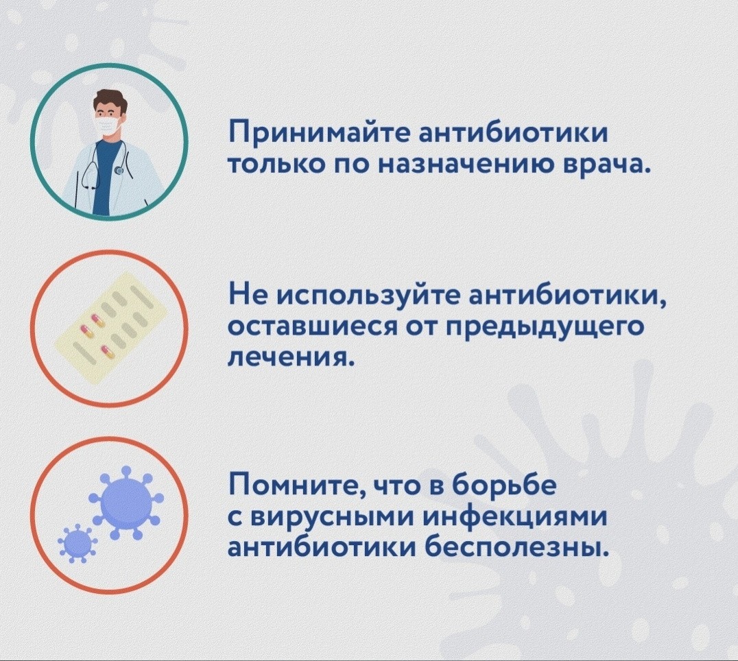 Задачи на антибиотики. Негативные последствия антибиотиков. Бактерии и антибиотики. Как восстановиться после антибиотиков.